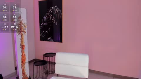 Snapshot of niaholland chatting on 4, 1, 2025 SQUIRTER DOLL online show from 4, 1, 2025