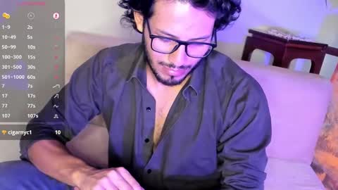 nicolasrodrii online show from 15, 1, 2025