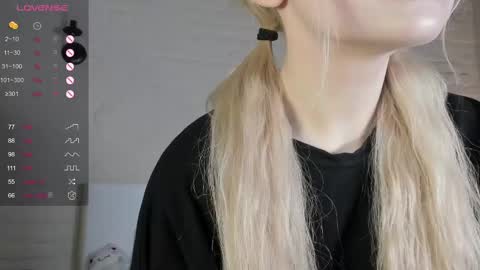 Mary online show from 7, 3, 2025