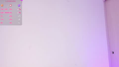 Nix  online show from 17, 1, 2025