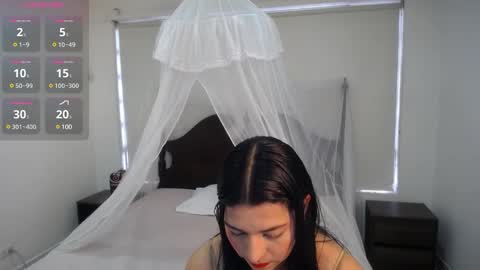 Snapshot of noah_jhonson__ chatting on 3, 2, 2025 Noah online show from 3, 2, 2025