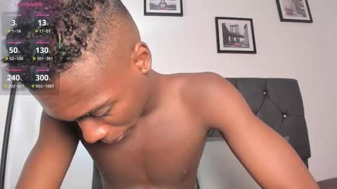 noah_johes online show from 3, 2, 2026