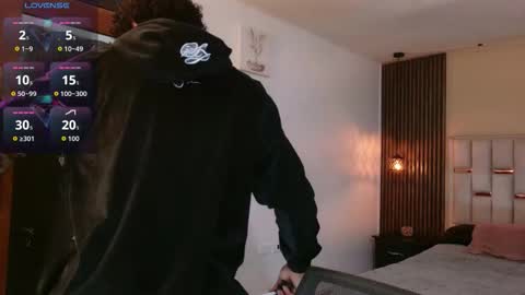 noah_smith04 online show from 16, 1, 2026