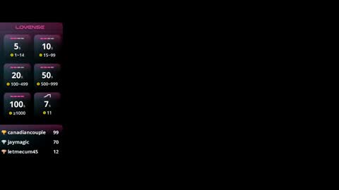 Snapshot of novacyysantos chatting on 12, 1, 2025 Andrea online show from 12, 1, 2025