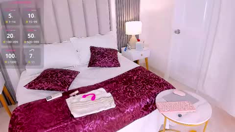 Snapshot of novacyysantos chatting on 11, 10, 2025 Andrea online show from 11, 10, 2025