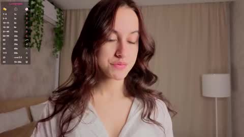 Snapshot of odelynahayne chatting on 1, 2, 2026 Elisa online show from 1, 2, 2026