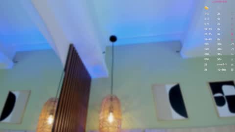 Holly online show from 11, 3, 2026