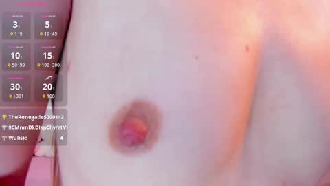 Snapshot of oralarson chatting on 4, 3, 2025 Ora Larson online show from 4, 3, 2025