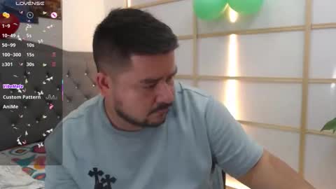 Snapshot of oso_gael chatting on 3, 5, 2026 Bear Gael online show from 3, 5, 2026