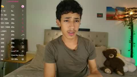 ostin 18hot online show from 2, 8, 2026