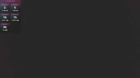 Snapshot of ourdirtylilsecret chatting on 19, 11, 2025 Tyler Haighlee Dallas online show from 19, 11, 2025