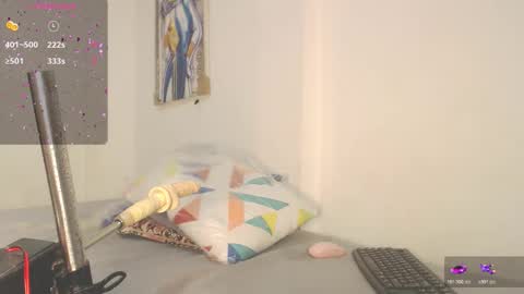 Snapshot of pamelas1_ chatting on 10, 1, 2026 Melyssa Lee online show from 10, 1, 2026