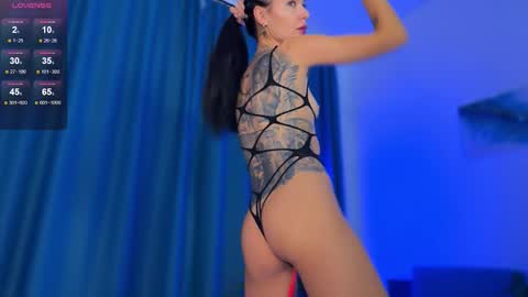 Snapshot of parasite_eve1 chatting on 11, 11, 2025 Alise Melissa online show from 11, 11, 2025