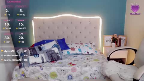 Snapshot of pattysexy10 chatting on 6, 2, 2025 pattysexy10 online show from 6, 2, 2025