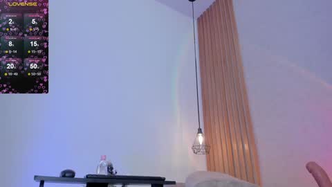 Snapshot of pawggirl18 chatting on 20, 1, 2025 Dani online show from 20, 1, 2025