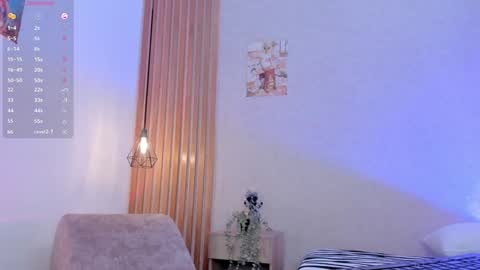 Snapshot of pawggirl18 chatting on 24, 1, 2025 Dani online show from 24, 1, 2025