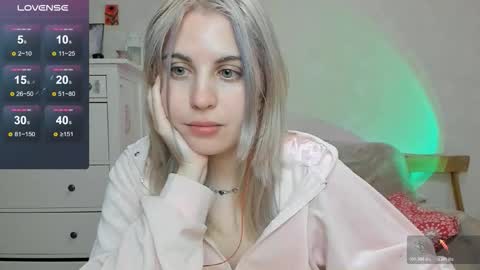 Snapshot of pawwsup1 chatting on 10, 1, 2026 Allisses online show from 10, 1, 2026