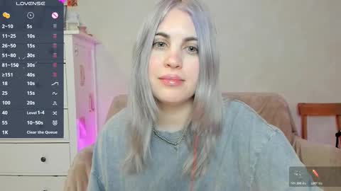 Snapshot of pawwsup1 chatting on 15, 2, 2026 Allisses online show from 15, 2, 2026