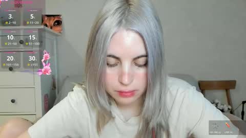 Snapshot of pawwsup1 chatting on 5, 4, 2026 Allisses online show from 5, 4, 2026