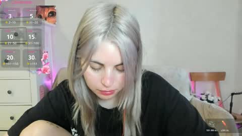 Snapshot of pawwsup1 chatting on 12, 4, 2026 Allisses online show from 12, 4, 2026