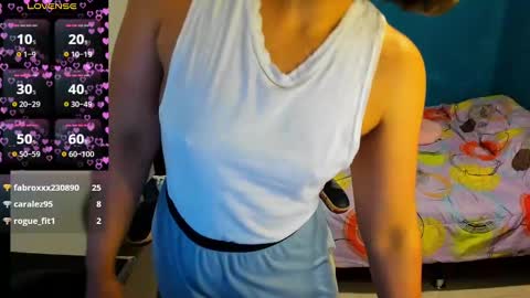 Snapshot of peanut_tangerine chatting on 12, 3, 2025 Tangerine Penaut online show from 12, 3, 2025