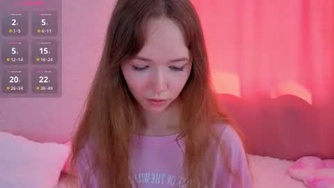 Snapshot of pearly_peach_ chatting on 2, 7, 2026 pearly_peach_ online show from 2, 7, 2026