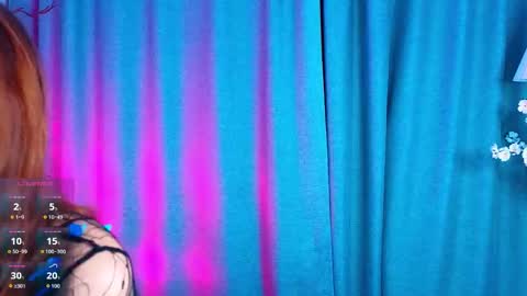 Snapshot of peggyhodges chatting on 12, 10, 2025 LisaDrako online show from 12, 10, 2025