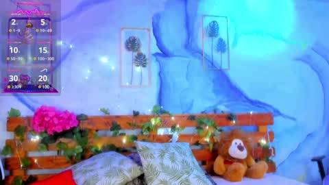 Snapshot of perlafranco chatting on 31, 12, 2024 Perla Franco online show from 31, 12, 2024