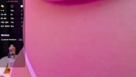 Snapshot of playfulcurvymommy chatting on 8, 9, 2025 Scarlett online show from 8, 9, 2025