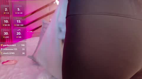 Snapshot of playfulcurvymommy chatting on 23, 9, 2025 Scarlett online show from 23, 9, 2025