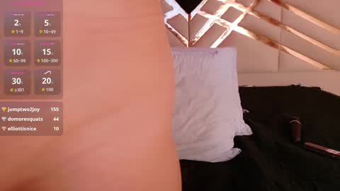 Snapshot of playfulcurvymommy chatting on 25, 9, 2025 Scarlett online show from 25, 9, 2025