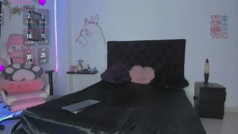 Snapshot of princessryuuko chatting on 20, 7, 2026 ryuu online show from 20, 7, 2026