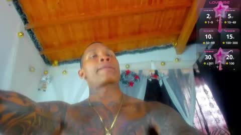 Andres H online show from 3, 2, 2026