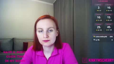 Snapshot of randycherry chatting on 2, 3, 2025 Cherry Miss Cherry online show from 2, 3, 2025