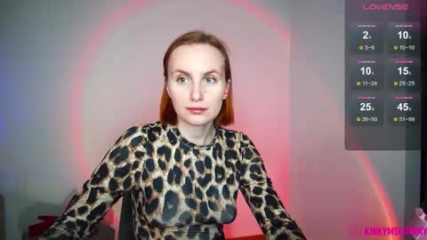 Snapshot of randycherry chatting on 16, 9, 2025 Cherry Miss Cherry online show from 16, 9, 2025