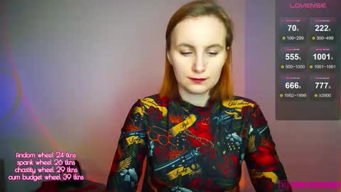 Snapshot of randycherry chatting on 15, 12, 2025 Cherry Miss Cherry online show from 15, 12, 2025