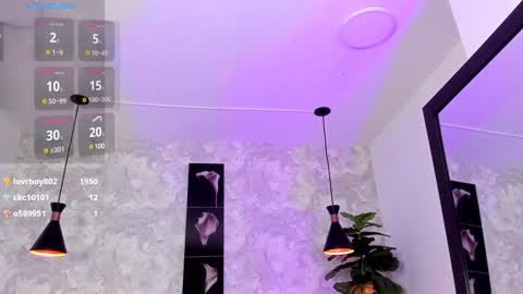 Snapshot of regan_pearson chatting on 7, 2, 2025 Regan online show from 7, 2, 2025