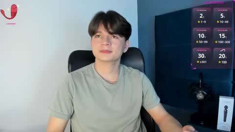 RemiBlythe online show from 8, 3, 2025