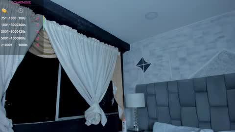 Snapshot of rianamanson chatting on 22, 1, 2025 Riana online show from 22, 1, 2025