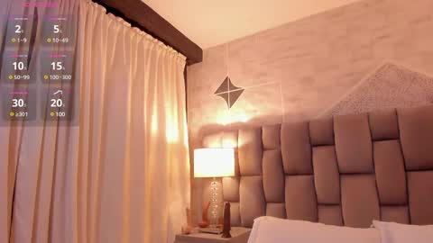 Snapshot of rianamanson chatting on 16, 2, 2025 Riana online show from 16, 2, 2025