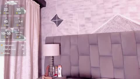 Snapshot of rianamanson chatting on 17, 2, 2025 Riana online show from 17, 2, 2025