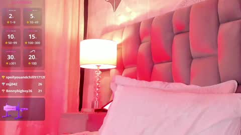 Snapshot of rianamanson chatting on 4, 3, 2025 Riana online show from 4, 3, 2025