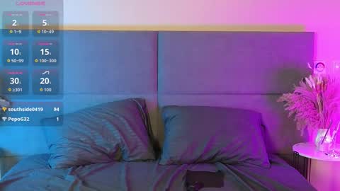 Snapshot of rianarey chatting on 15, 1, 2026 RIANA online show from 15, 1, 2026