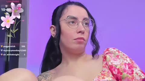 Snapshot of ritasunset chatting on 5, 3, 2025 Miss Rita online show from 5, 3, 2025