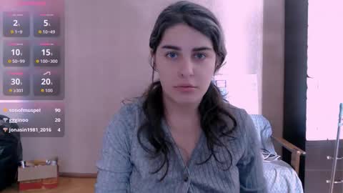 Rose online show from 8, 10, 2025