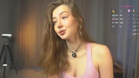 Snapshot of rosellegaeta chatting on 5, 12, 2025 Elsa online show from 5, 12, 2025