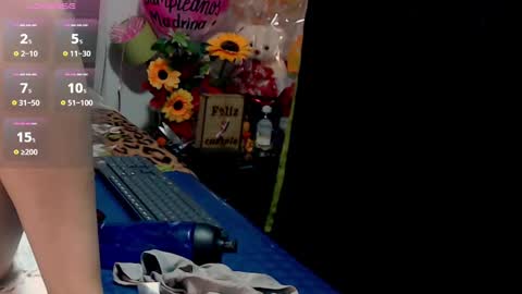 Snapshot of roshy_multisquirt chatting on 7, 12, 2024 roshy online show from 7, 12, 2024