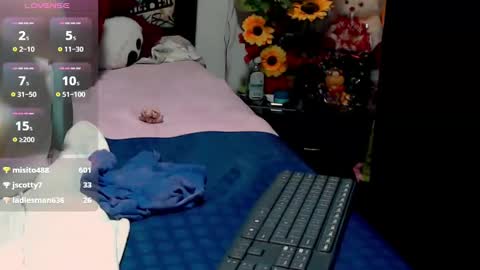 Snapshot of roshy_multisquirt chatting on 1, 1, 2025 roshy online show from 1, 1, 2025