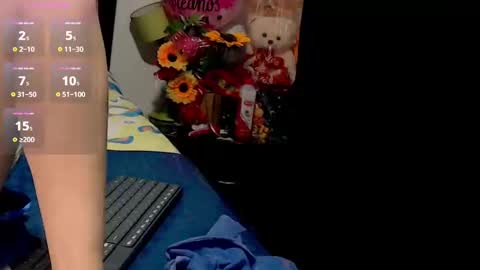 Snapshot of roshy_multisquirt chatting on 14, 1, 2025 roshy online show from 14, 1, 2025