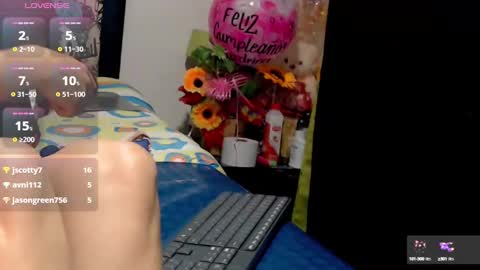 Snapshot of roshy_multisquirt chatting on 28, 1, 2025 roshy online show from 28, 1, 2025